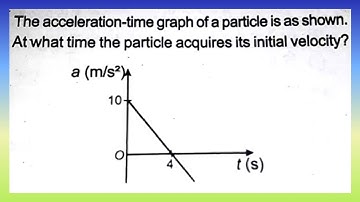 The acceleration time graph of a particle is as shown at what time the particle..| Doubtify JEE