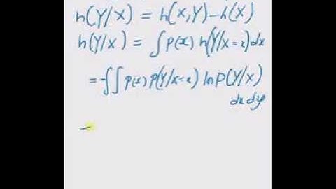Probability Basics: Conditional Entropy