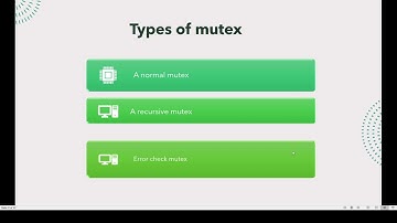 CS621 Short Lecture - 06 | Week 11 | Mutex Locks | CS621 | #KatHack #CS621