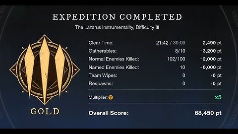 New World - Lazarus Mutation M10 Gold - DPS