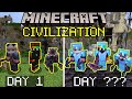 I Let 100 Players To Create Civilization In 100 Days In The AMPLIFIED World.. Here's What Happened