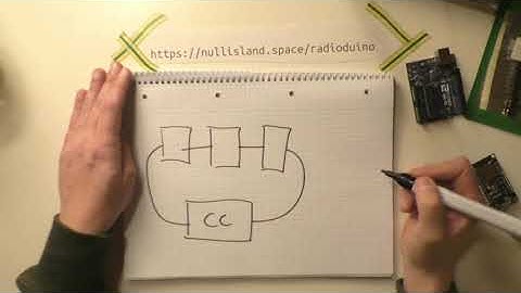 Grazer Linuxtage 2021 - Photovoltaics and how to use them in your DIY electronics projects
