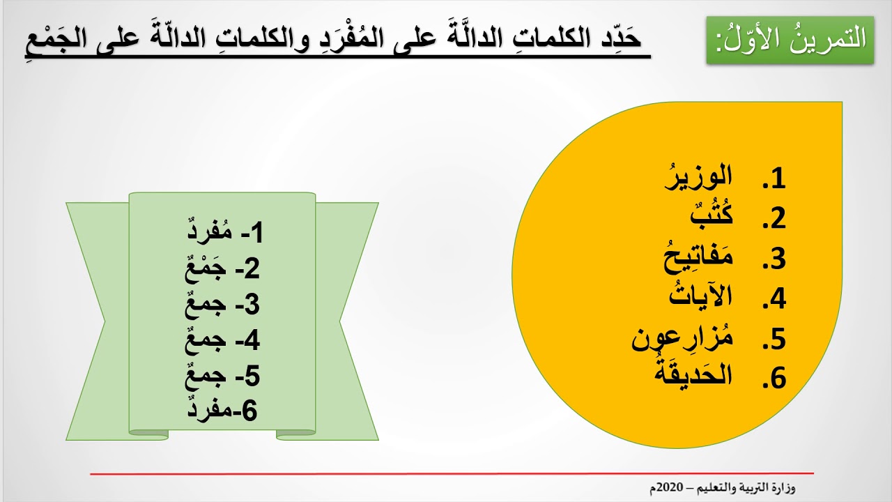 كلمة اوابين مفرد مفرد كلمة