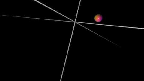 Random "Walk" in 3-Space