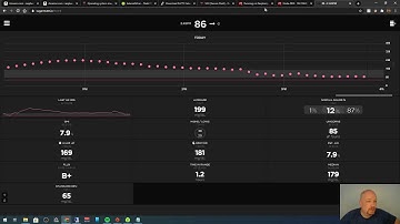 Setting up Alexa system for Node-Red part of the alert system we use for our T1D