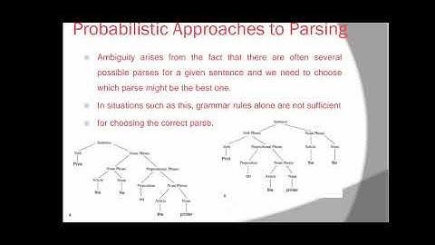 CS 464 Artificial Intelligence Module 6 : Stochastic Tools for Language Understanding