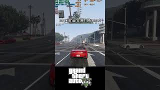 Gaming Tes GTA V Maximum RT Preset | Lenovo LOQ 15IRX9