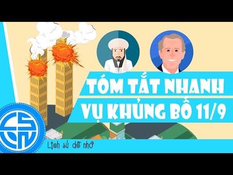 Video: Lịch sử của các Tòa tháp Trung tâm Thương mại Thế giới