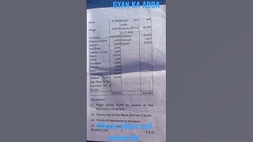 #mdu #igu exam 2022 #financial #account #first #semsterexam