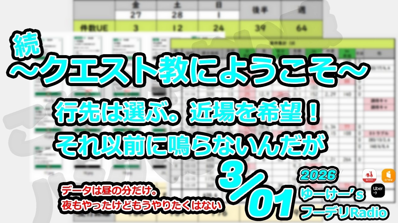 R8.03/01ゆーけーF.D.Radio【ありがとうクエスト教そしてさようならクエスト教】