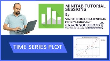 #minitab : How to draw #timeseries plot in #minitab