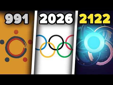 Evolution of Olympic Flag | Fun With Flags