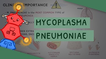 Mycoplasma Pneumoniae