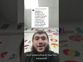 Кадыров для Чеченцев это Власов, так Власов молодец? #алибакаев #ичкерия #украина