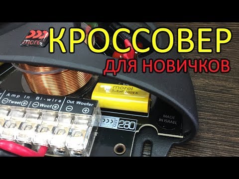 Видео: Кроссоверы для твитеров нужны?