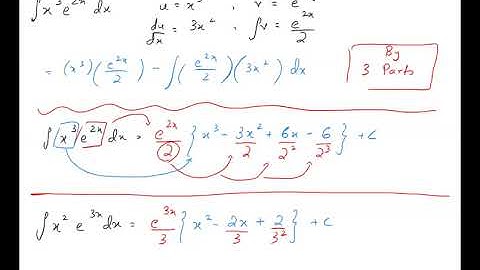 ECAT Math - Integration - Antiderivatives - Lecture 3 by Sir Ahsan Abdullah Patel