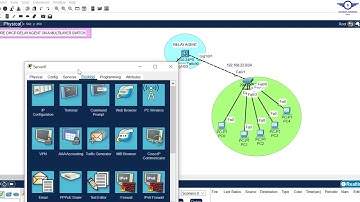 34. How to Configure DHCP Relay Agent on Cisco Multilayer Switch ｜ IP Helper Address Configuration