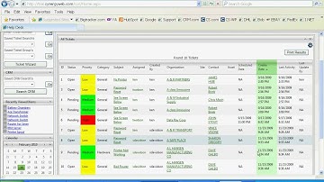 Help Desk Solution Dashboard