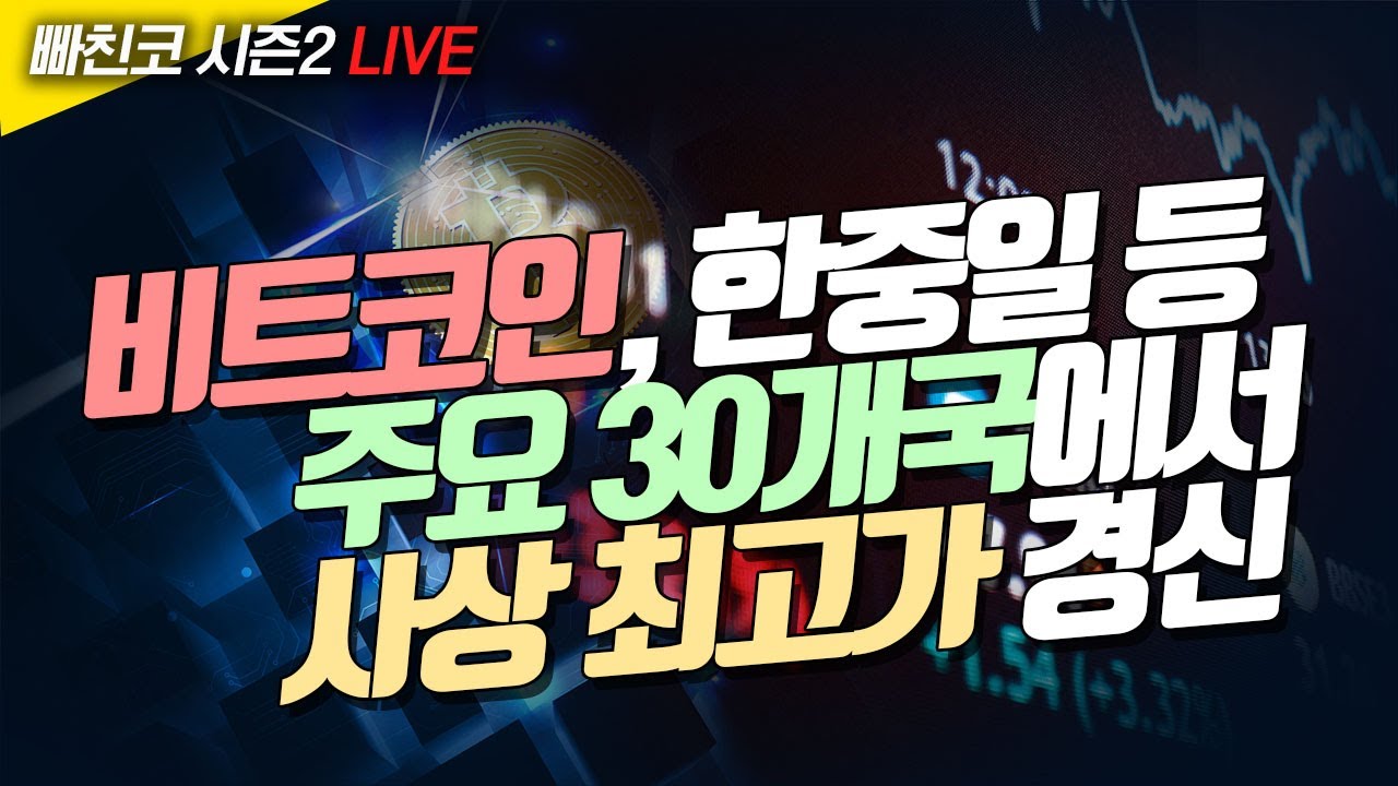 [비트코인 실시간] 비트코인, 한중일 등 주요 30개국 이상에서 사상 최고가 경신 (240229 빠친코 라이브)