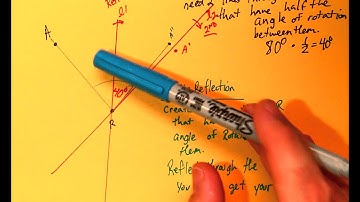 rotation as double reflection