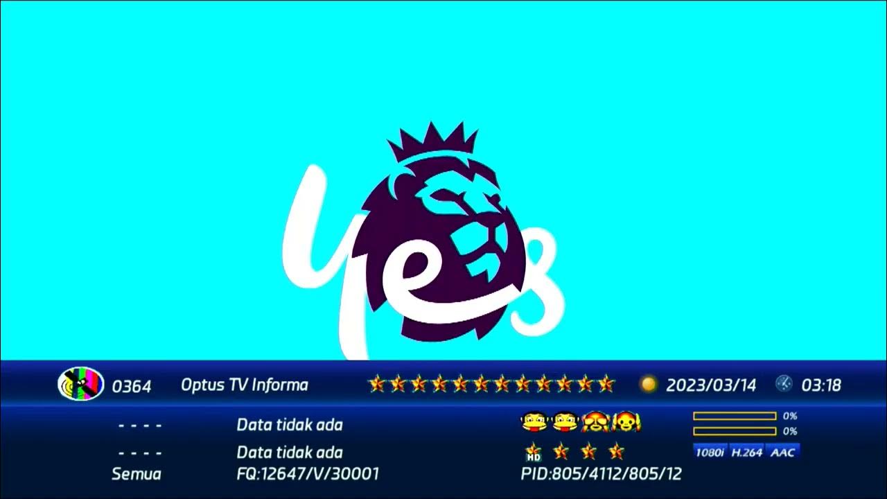 BLINSCANE satelit OPTUS C1/D3 at 156e Australia Satelit Outbeam