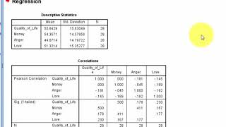 Multiple regression in SPSS - Money, Love, Anger predicting Quality of Life