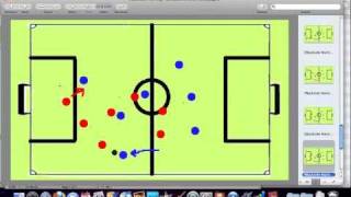 Tight Marking vs Zonal Marking