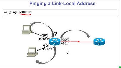 6d   Link Local Address   Verifying and DAD
