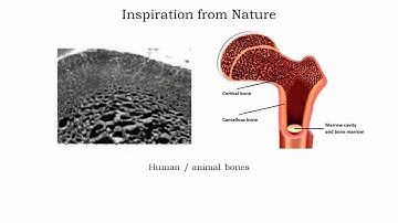 Functionally Graded Materials Basic Introduction. || Dr. Tamonash Jana || Department of M.E.