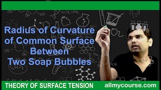 10  Radius of Curvature of Common Surface Between Two Soap Bubbles