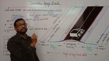 Part 2 ! Highway lecture ! width of formation ! Roadway width ! Width of carriage way ! shoulder