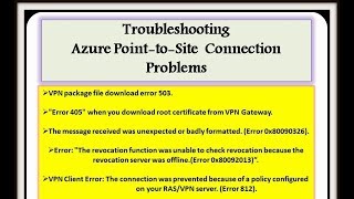 Troubleshooting Azure Point-to-Site  Connection Problems, Error 503,"Error 405',Error 800,Error 812