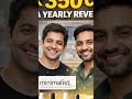 Simple Idea Se ₹3000 Crore Brand! 🤯 || #shortsviral #trending #viral #businessstory #casestudy
