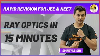 🔎 Ray Optics In 15 Minutes 🔥 Rapid Revision JEE NEET KVPY 👉 Class 12 Physics (English) | Shreyas Sir screenshot 4