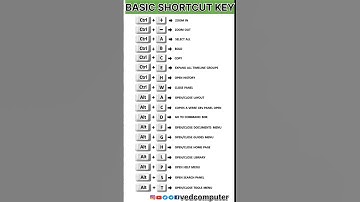 इतनी सुपर शॉर्टकट😲🔥 Key#youtubeshorts #viral#computer #trending #exceltips