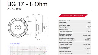 AS - Visaton BG17