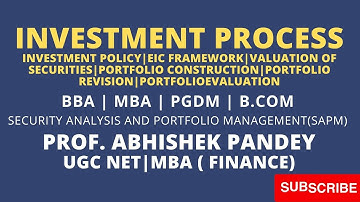 Investment Process||Various Stages of Investment Process||Security Analysis & Portfolio Management