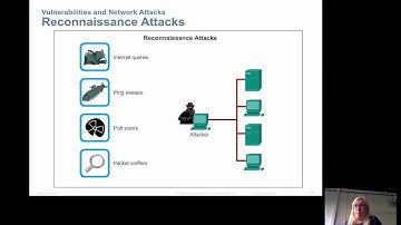 CCNA1 Chapter 11 part 2