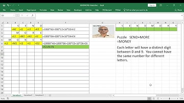 #64 Solving Crypt Arithmetic Problem [SENDplusMORE=MONEY] using Integer Programming