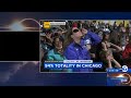 Solar eclipse 2024 chicago gets 94 coverage thousands flock to adler planetarium