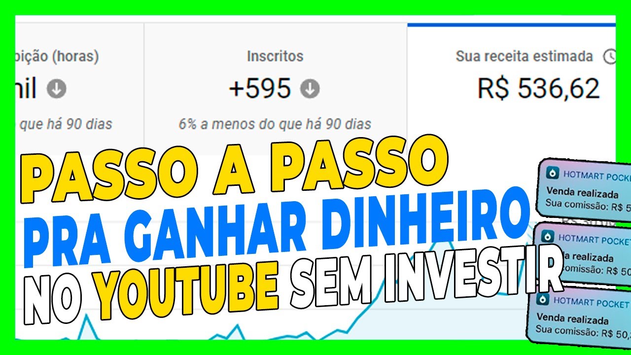 Como Ganhar Dinheiro no YOUTUBE SEM INVESTIR como AFILIADO - YouTube