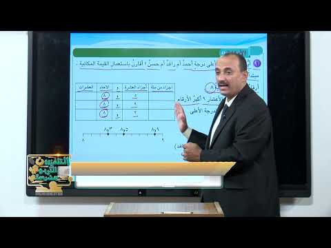 الرياضيات - الرابع الابتدائي - الفصل الثامن , مقارنة الكسور العشرية و ترتيبها , الجزء الاول