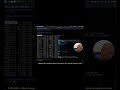 Acessar o /bin Linux – Pelo Terminal Shell para Iniciantes #linux #kali #kalilinux #shell #terminal
