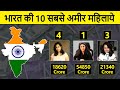 Top 10 Richest Self-made Women in India | भारत की 10 सबसे धनवान महिलाये