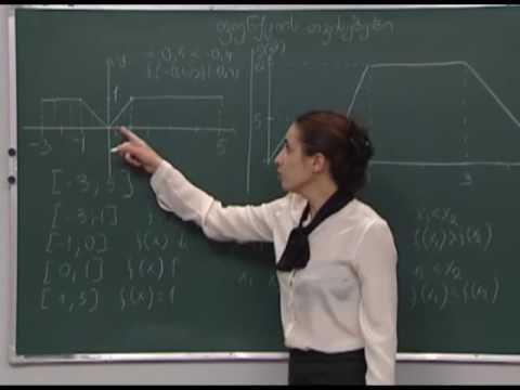 ფუნქციის თვისებები