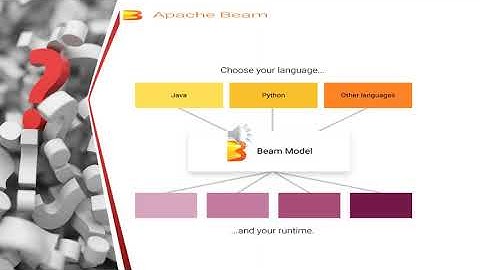 Apache Beam