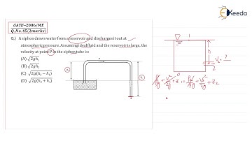 Fluid Mechanics : Step-by-Step Guide | Solving Previous Year GATE Question 56