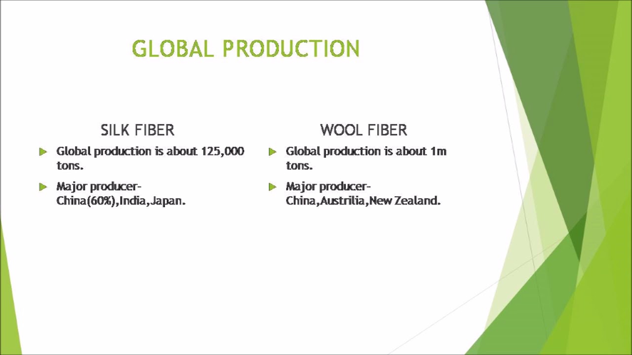Comparison Between Silk and Wool Fiber Presentation slide YouTube