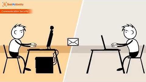 Digital Certificates - Animated