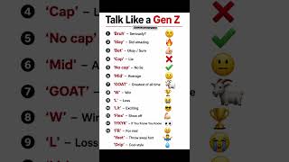 Talk Like a Gen Z 😎🔥 | Trending English Slang You Need to Know! #shorts